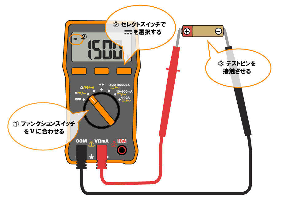 デジタルテスターの使い方を線を挿すところから解説 Isarverlog